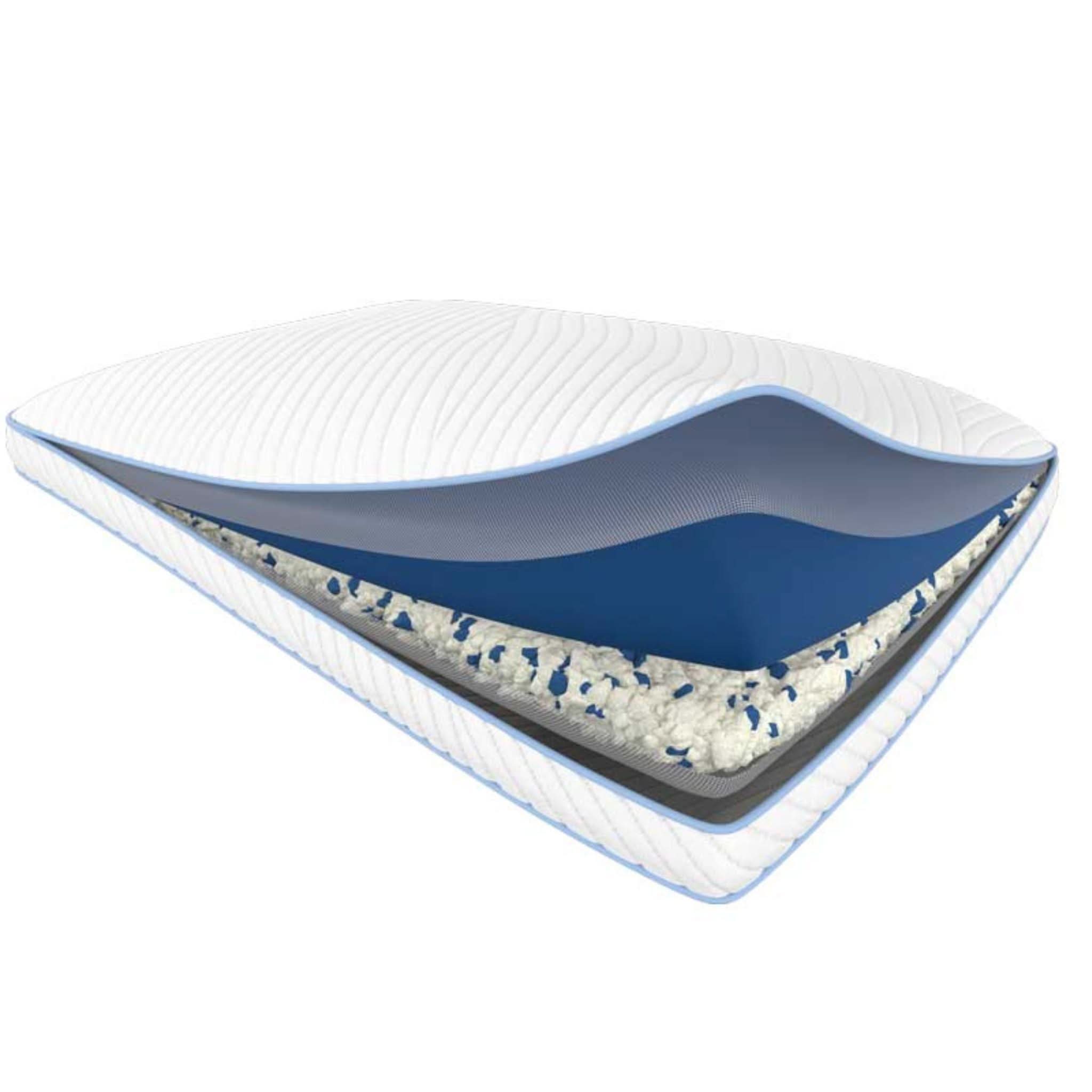 Tempur Align ProBlend Pillow in Queen size on Sale in Canada at Mattress Mattress