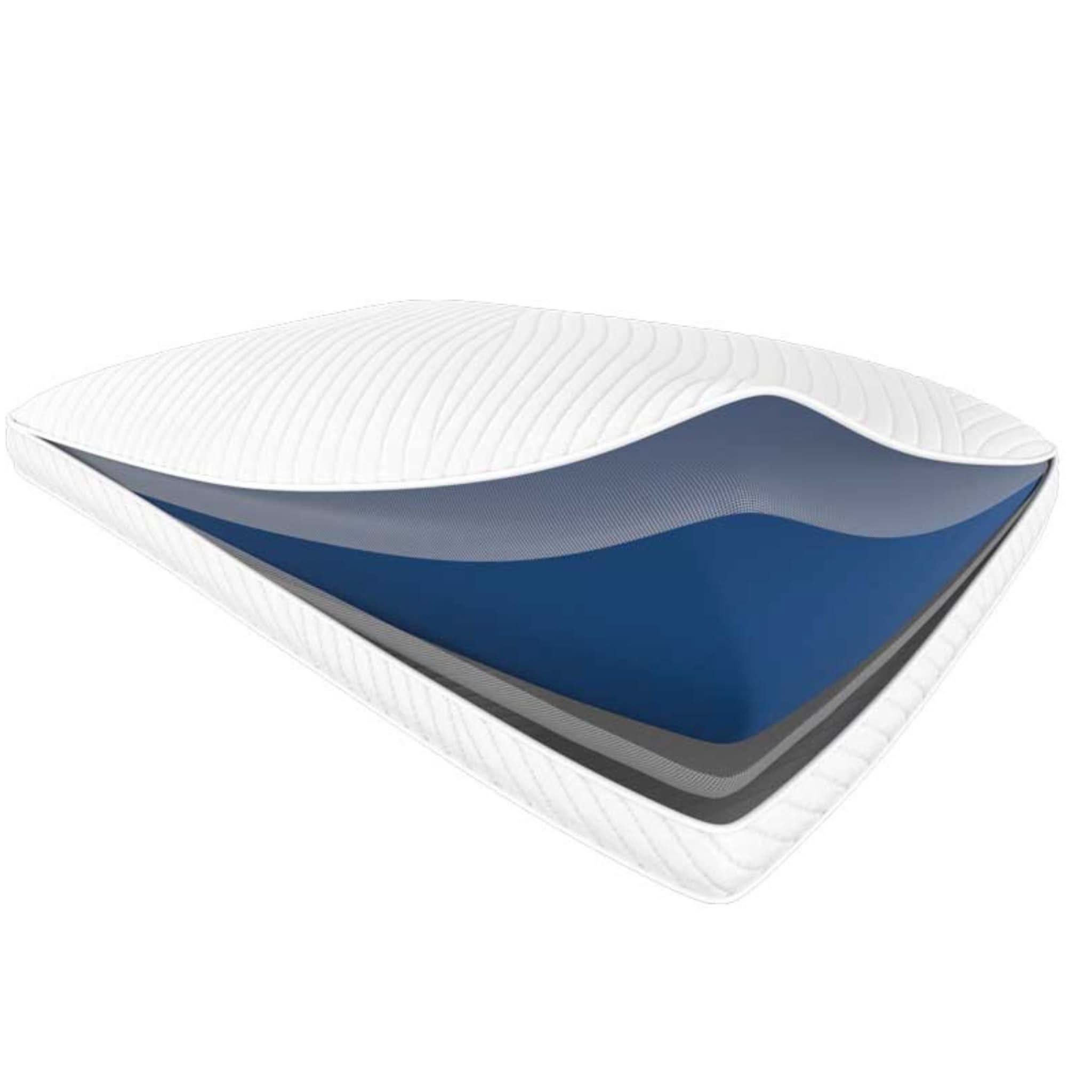 Tempur Align ProHi Pillow in Queen size on Sale in Canada at Mattress Mattress