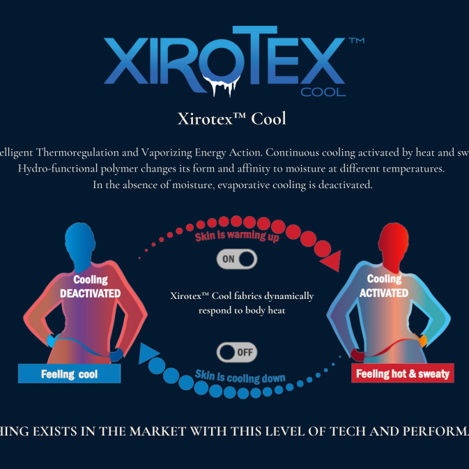 Xirotex LuSome White Sheets