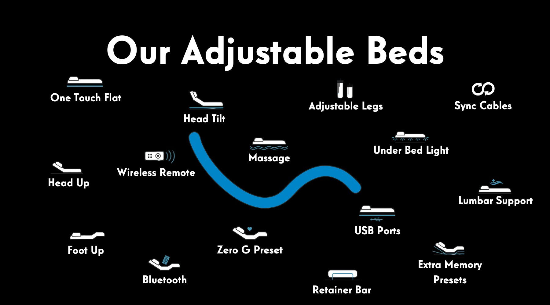 Check them out! at Mattress Mattress