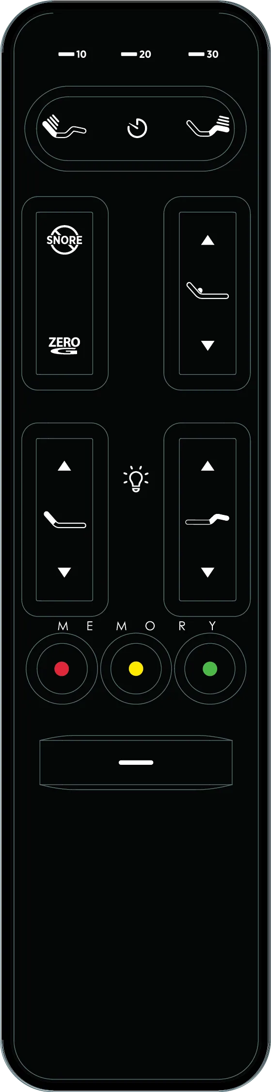 Beaudoin Rio 5.0 Adjustable Bed at Mattress Mattress