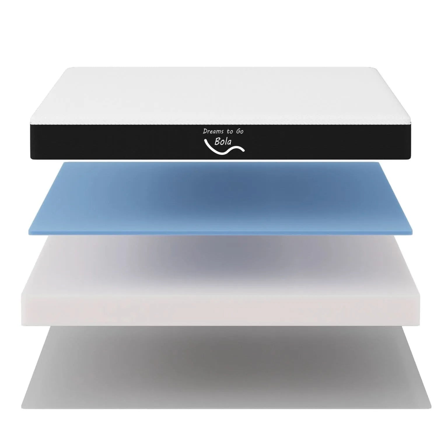 Dreams to Go Bola mattress layers: white top, black trim with logo, blue cooling gel, and white foam base.