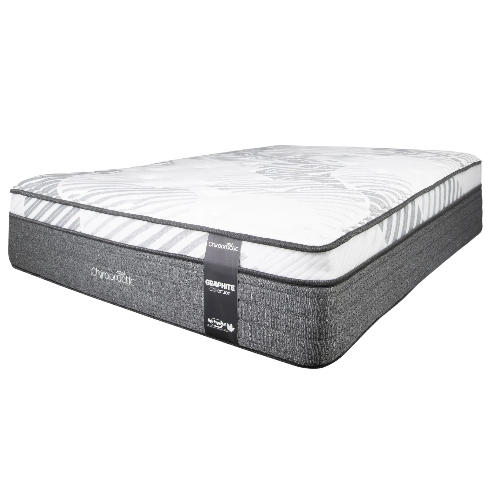 Springwall Indigo Plush Mattress on Sale at Mattress Mattress