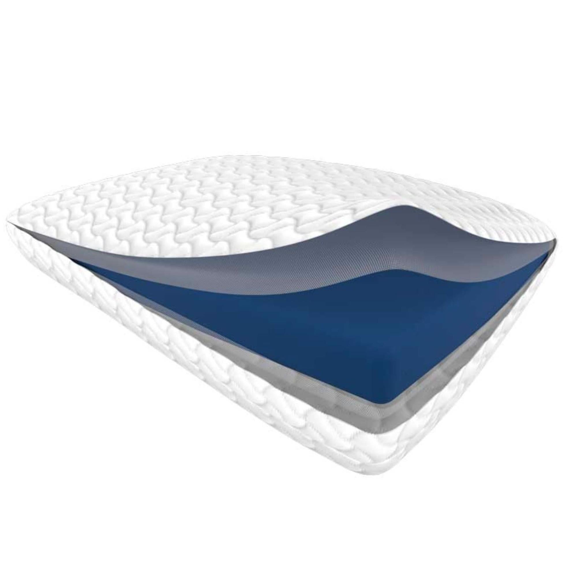 Tempur Align ProLo Pillow in Queen size on Sale in Canada at Mattress Mattress