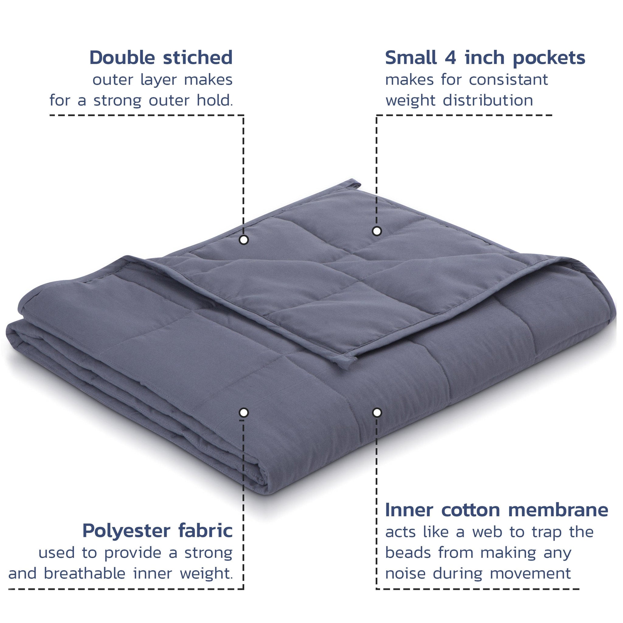 Hush Throw Weighted Blanket Grey Materials