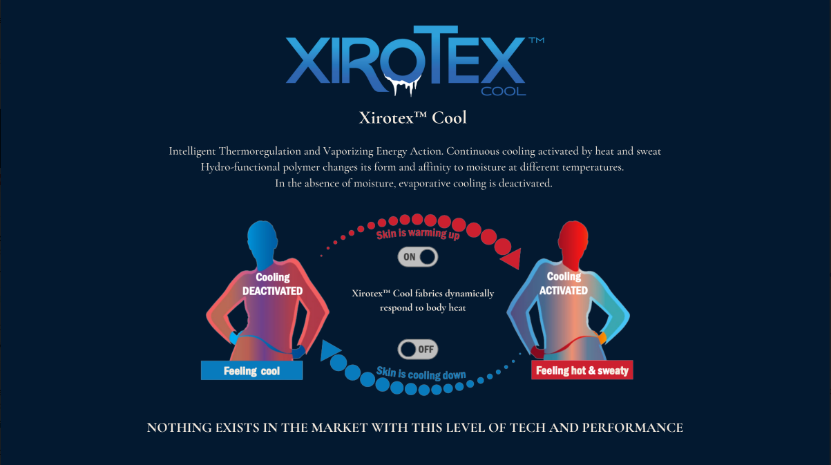 Xirotex LuSome White Sheets